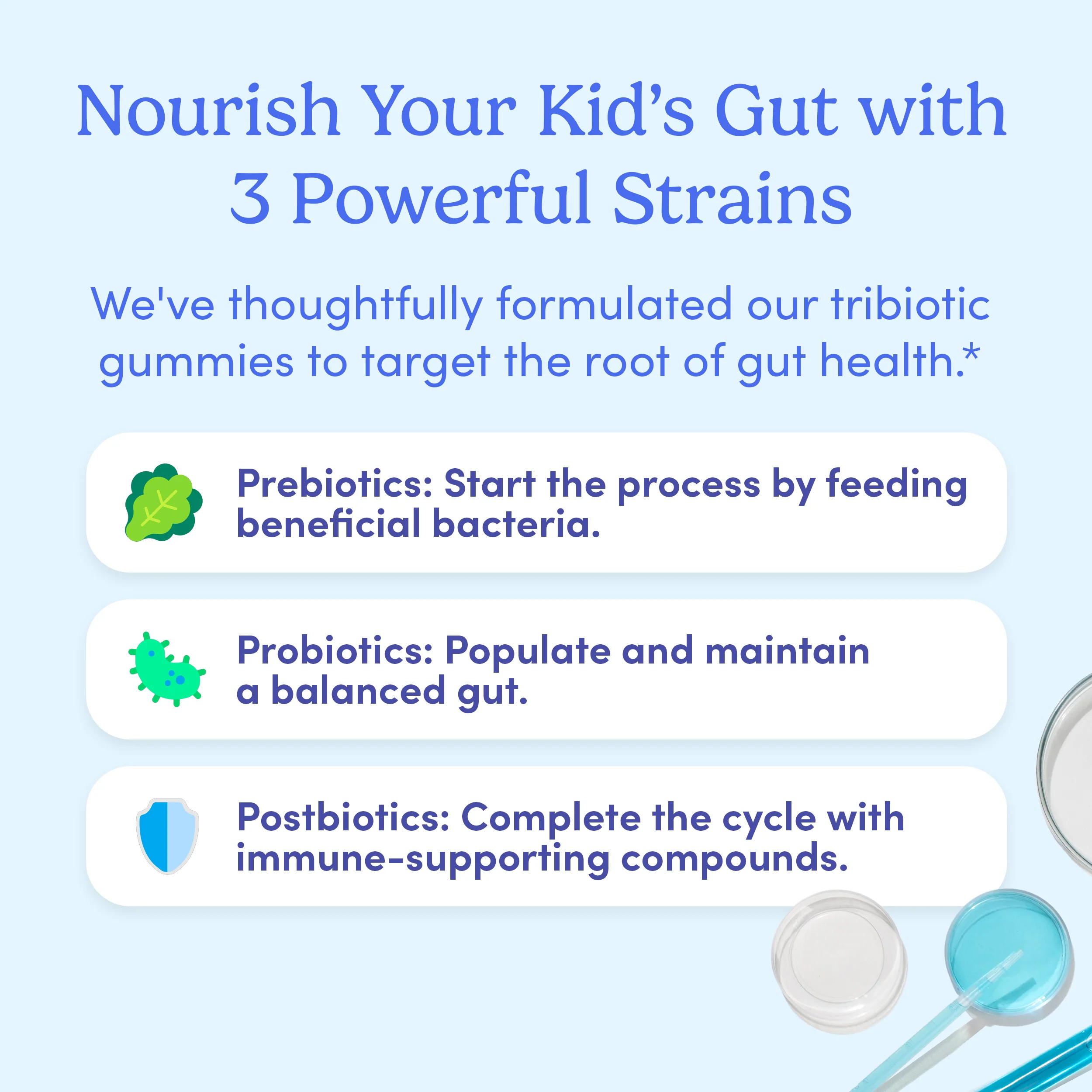 Kids' 3-in-1 Pre+ Post+ Probiotic - Image 10