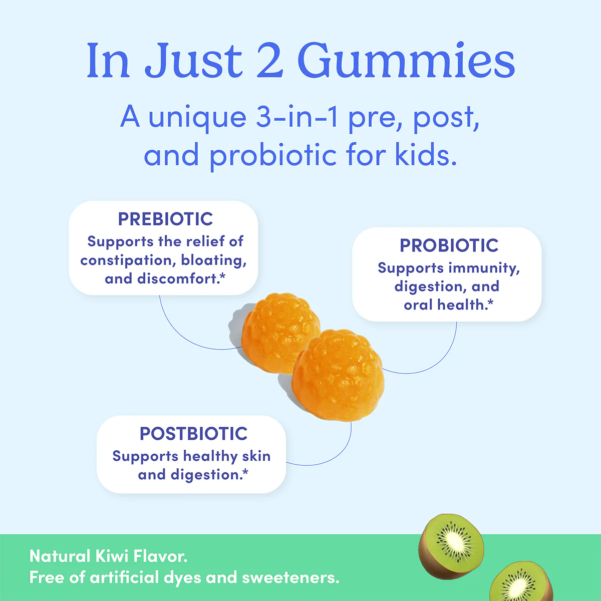 Kids' Pre+ Post+ Probiotic Add-On - Image 3