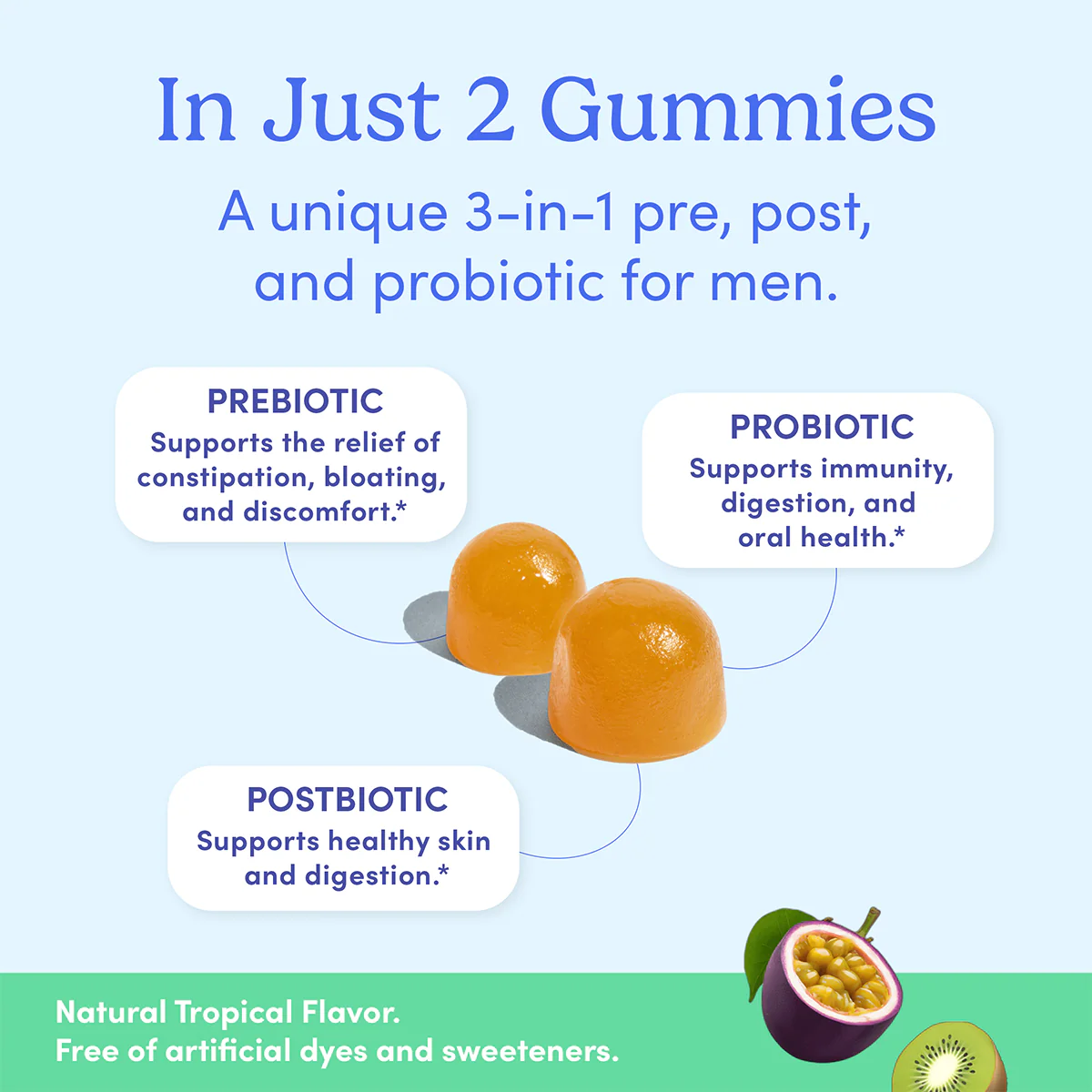 Men's Gut Pre+ Post+ Probiotic Add-On - Image 3