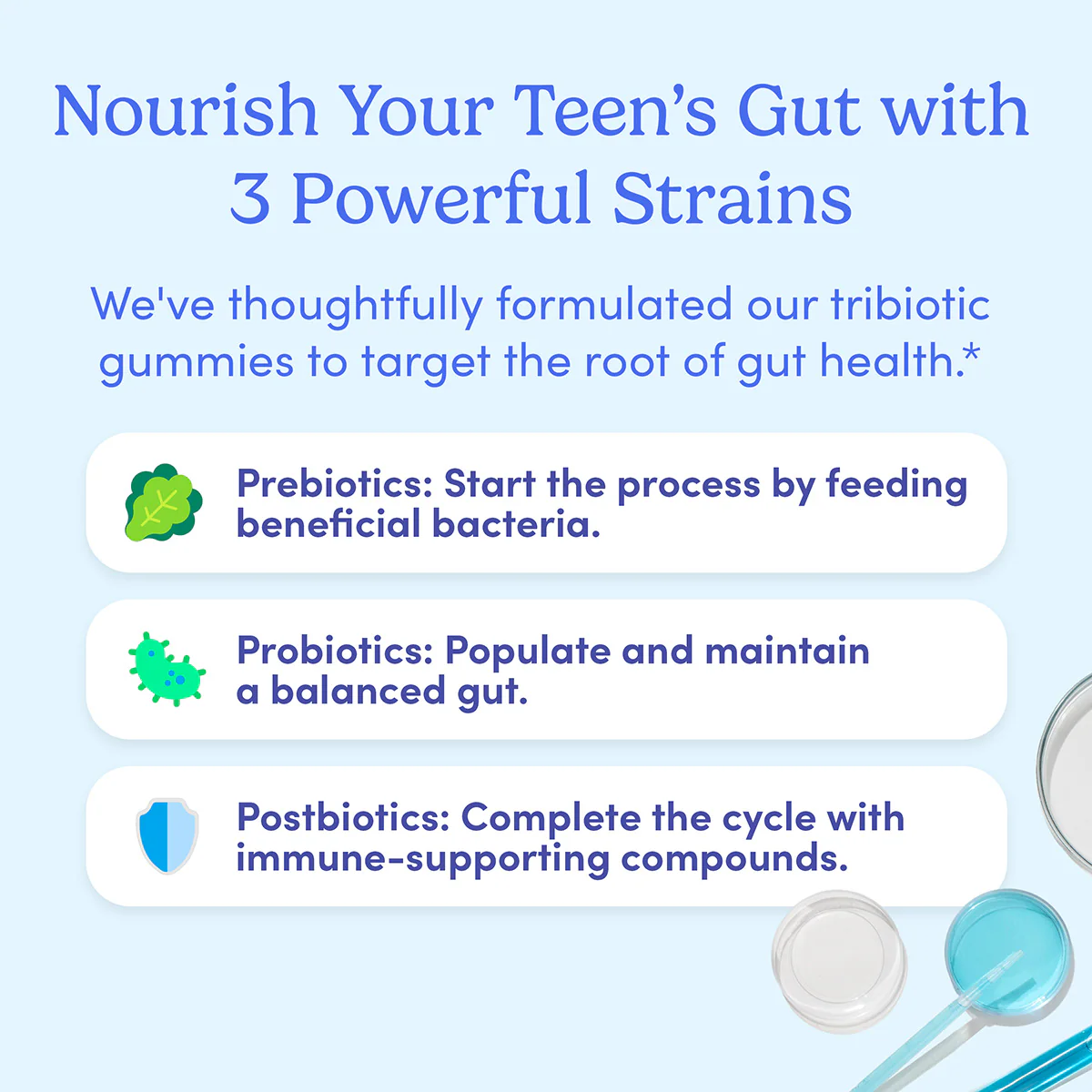 Teens' Gut Pre+ Post+ Probiotic Add-On Offer - Image 6