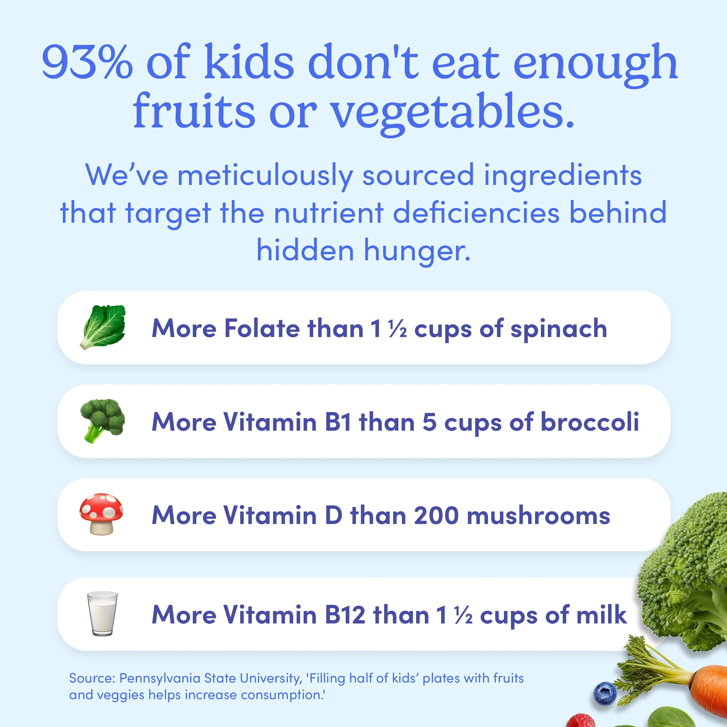The "No Junk"™ Kids’ Multi - Image 6