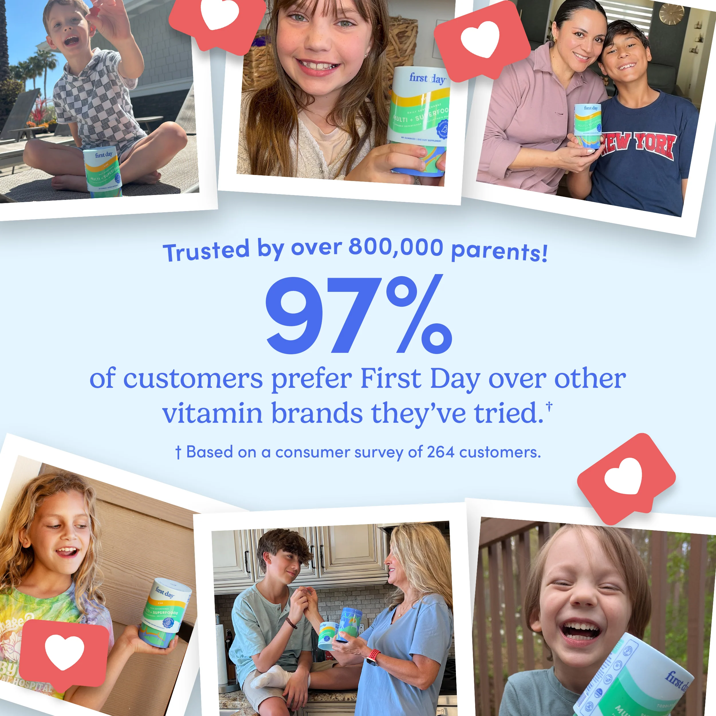 The "No Junk"™ Kids’ Multi - Image 7