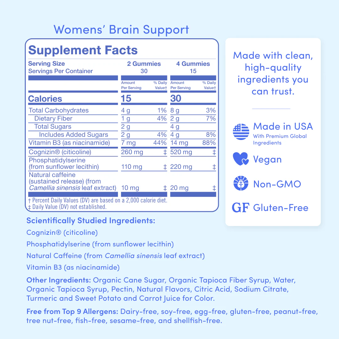 Women's Daily Focus Brain Support Add-On - Image 7