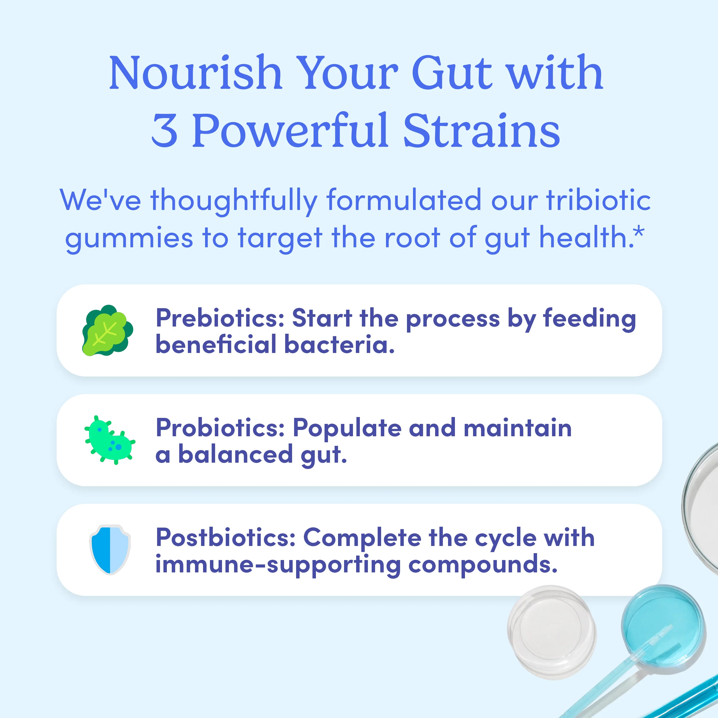 Women's 3-in-1 Pre+ Post+ Probiotic - Image 5