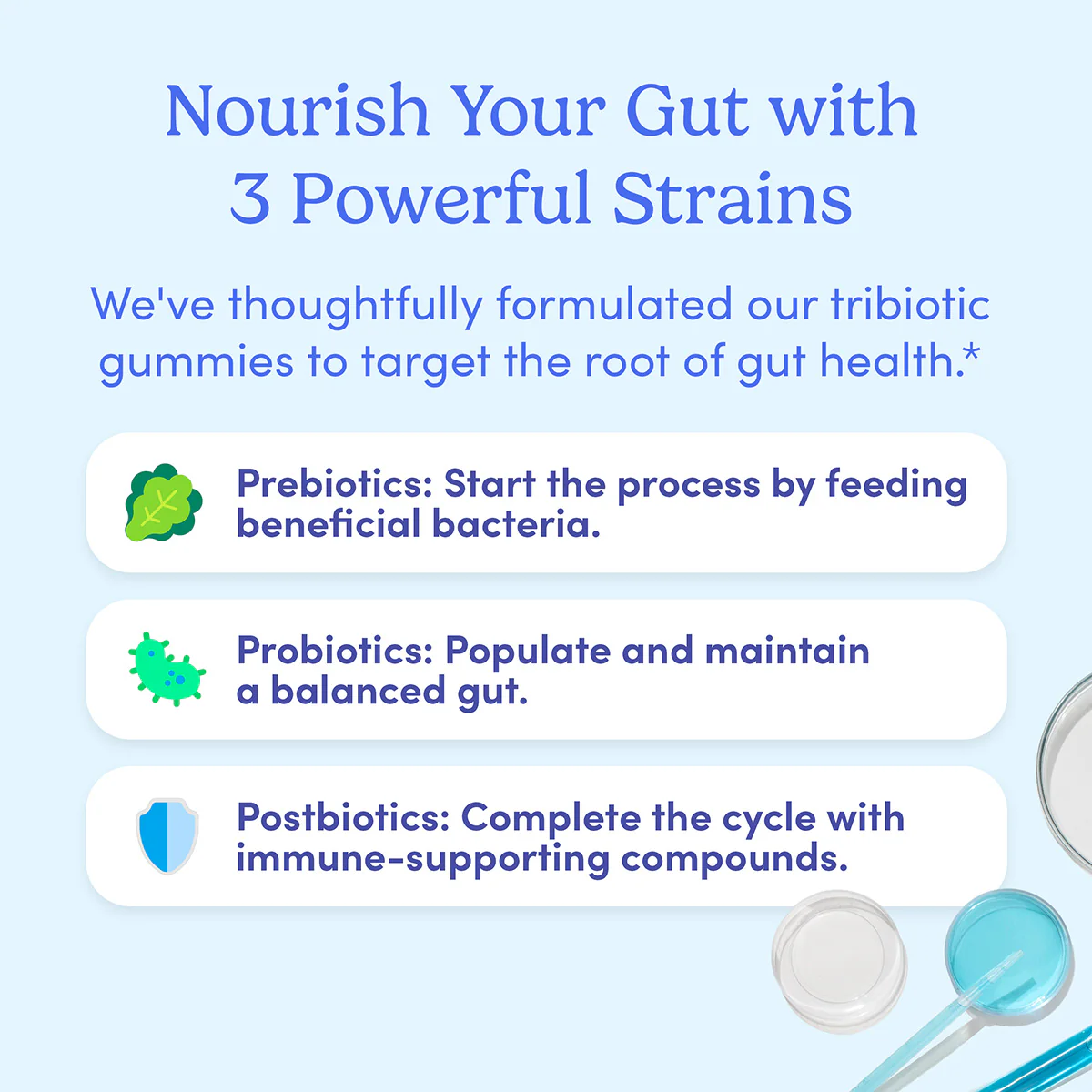 Women's Pre+ Post+ Probiotic Gut Add-On - Image 6