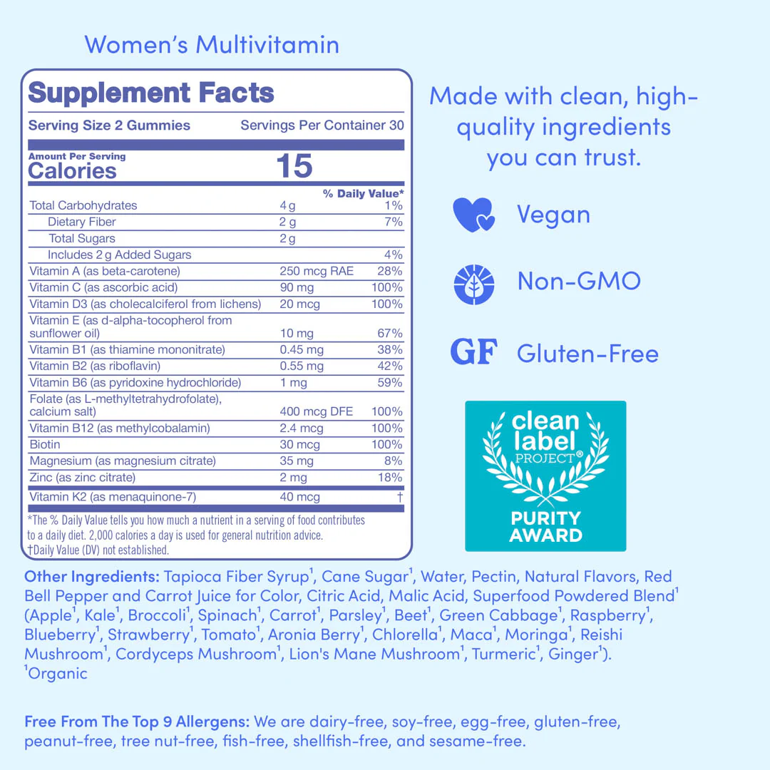 The "No Junk"™ Women’s Multi - Image 10